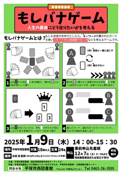 西図書館もしバナゲームポスター