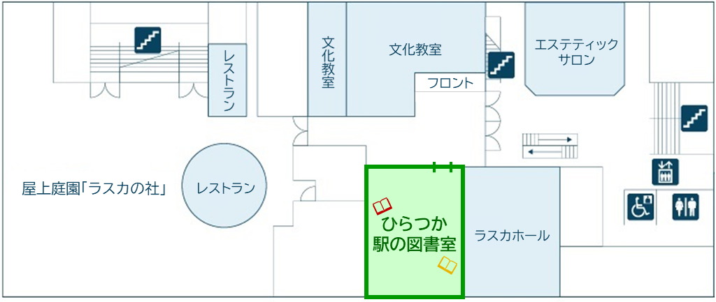ラスカ6階案内図